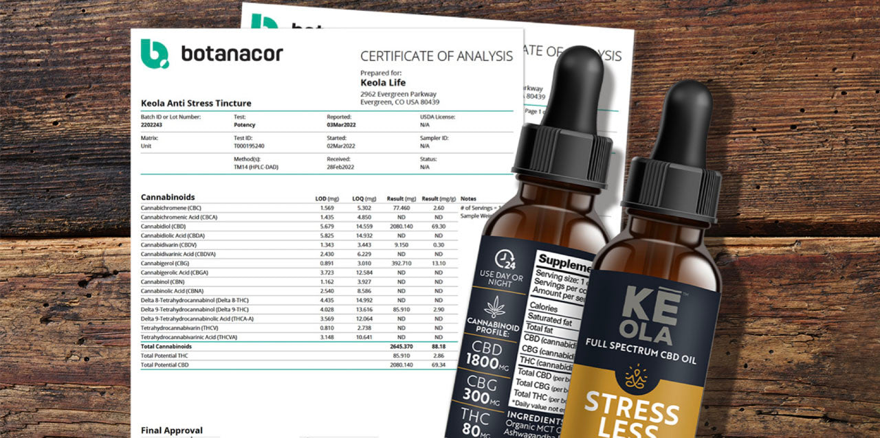 Understanding the COA Certificate: A Vital Tool for selecting safe CBD Products