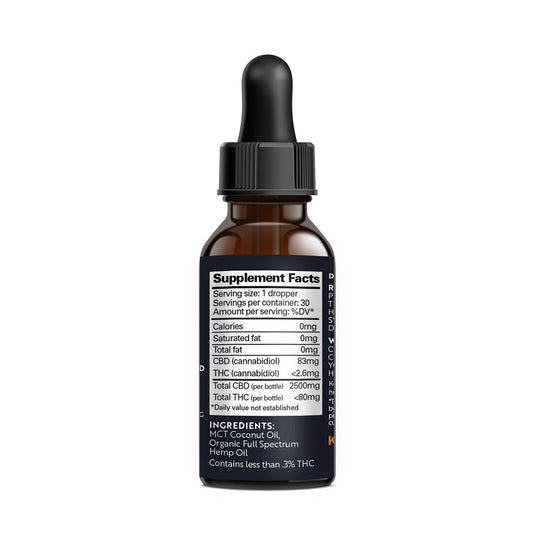 Full Spectrum Everyday CBD Oil 2500mg - Supplement Facts