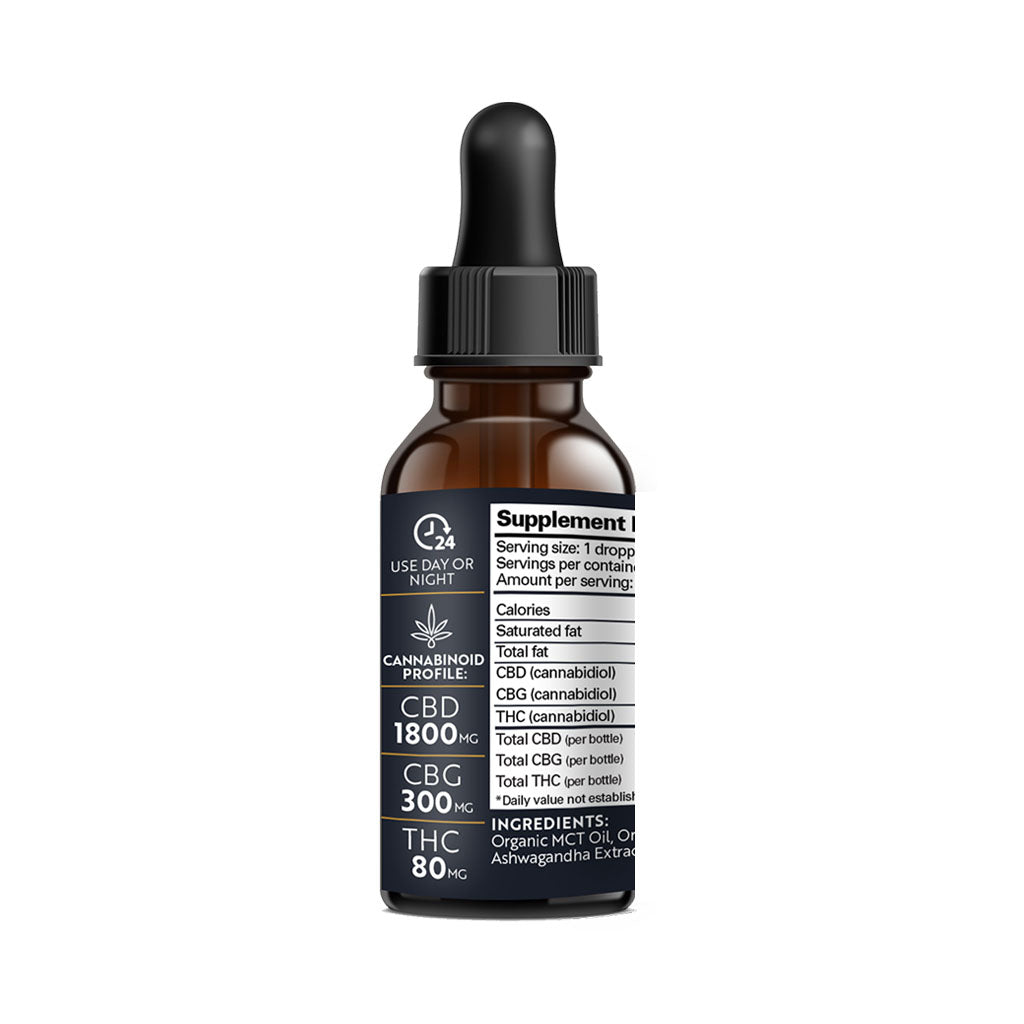 Keola Stress Less CBD Oil - Supplement facts label