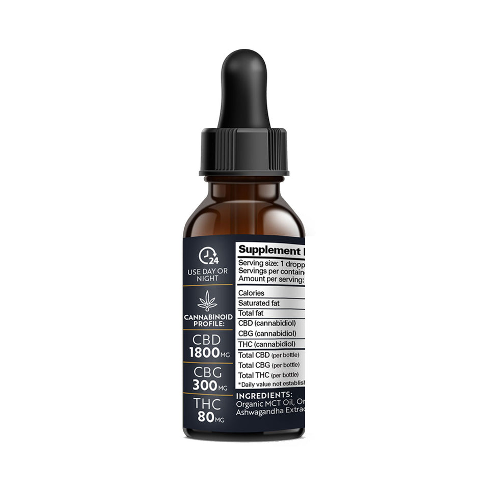 Keola Stress Less CBD Oil - Supplement facts label