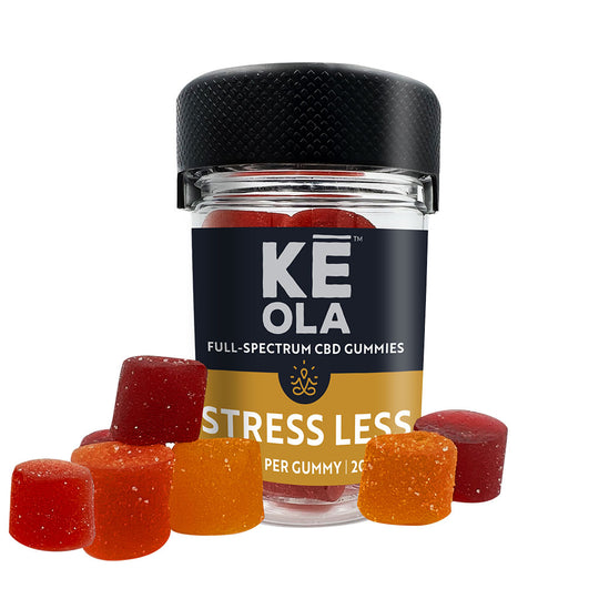 CBD Gummies for Stress Relief gummies showing