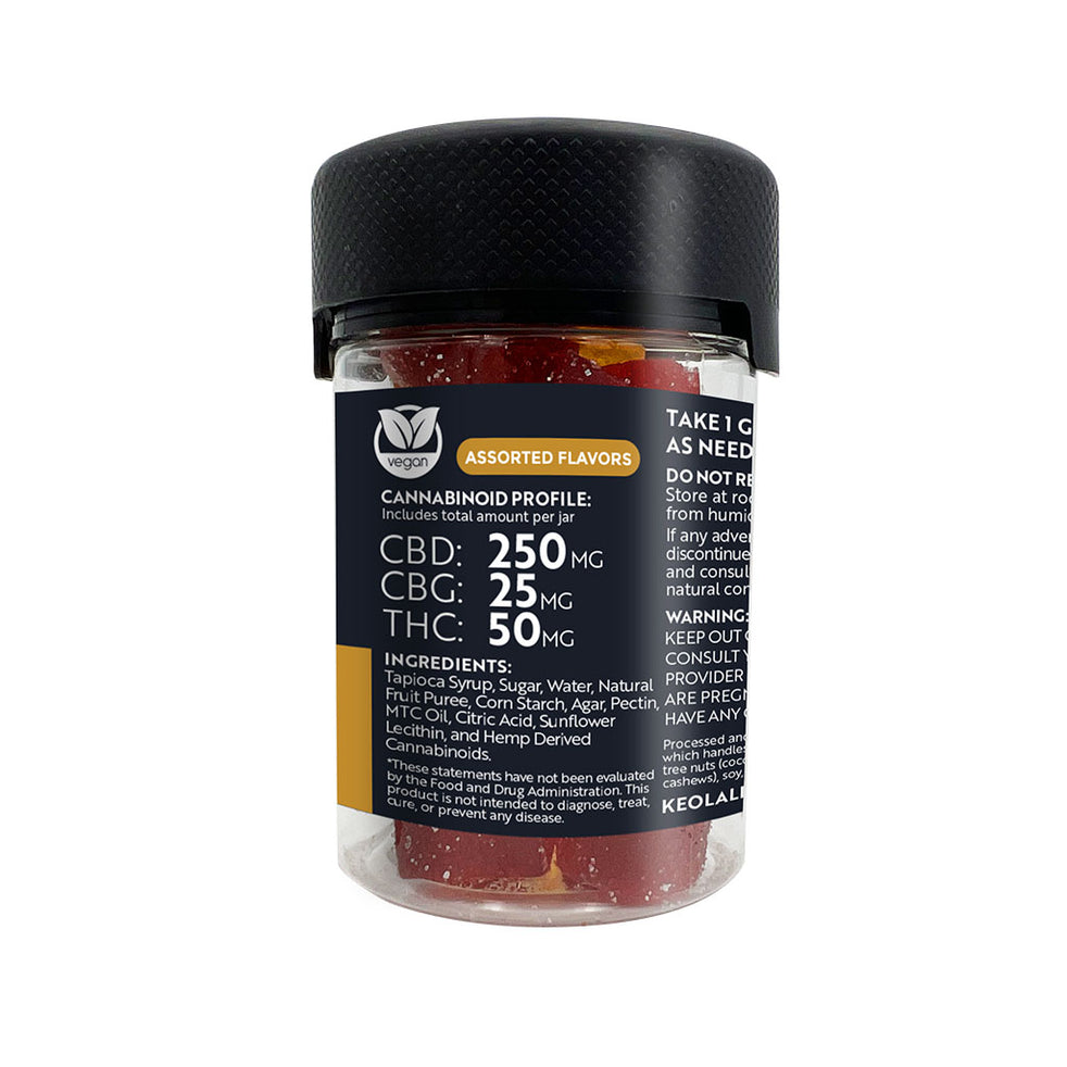 CBD Gummies for Stress Relief back label
