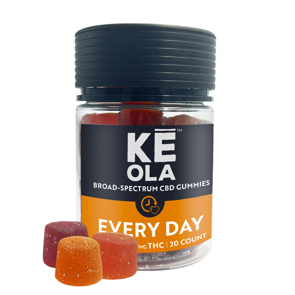 Keola Every Day Broad Spectrum Gummies