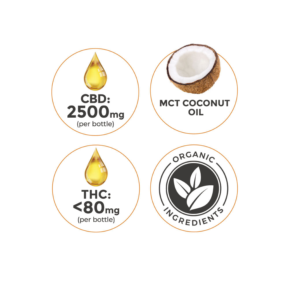 2500mg Full-Spectrum CBD Oil Tincture 2500mg Full-Spectrum CBD Oil Tincture