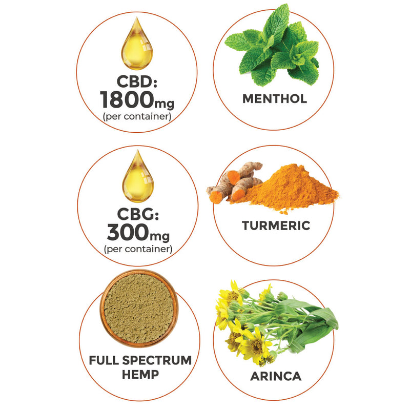 Pain Relief CBD Balm (Full Size)