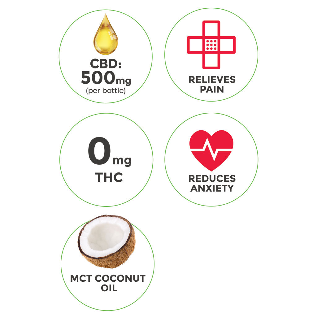 CBD Oil for Dogs 500mg