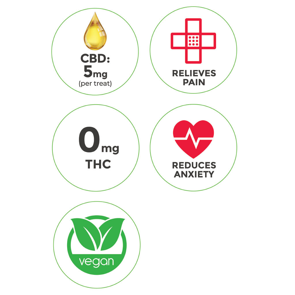 Vegan CBD Treats for Dogs