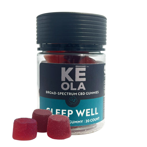 CBD Gummies for Sleep Gummies Showing