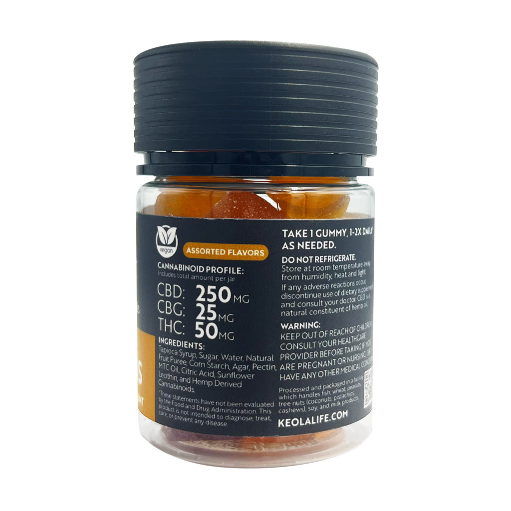 CBD Gummies for Stress Relief back label