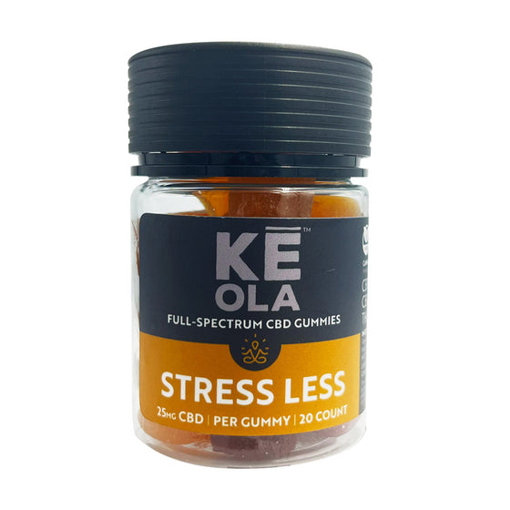 CBD Gummies for Stress Relief front label