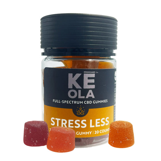 CBD Gummies for Stress Relief Gummies Showing